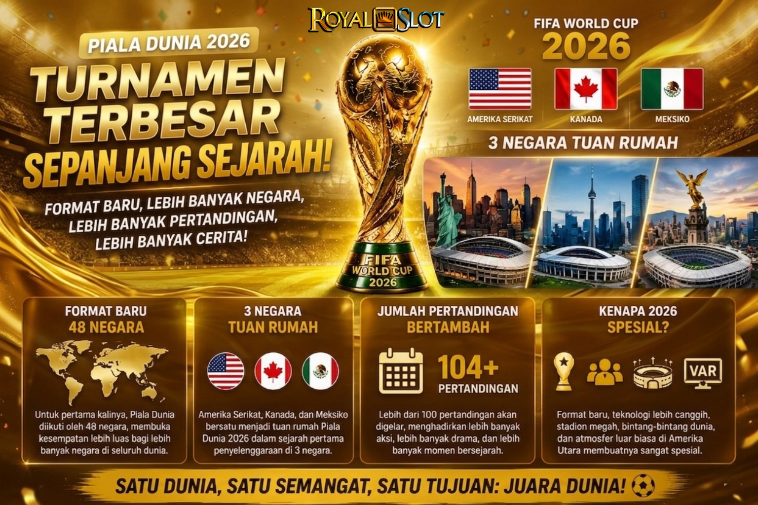 Piala Dunia 2026 Diprediksi Jadi Turnamen FIFA Paling Meriah Sepanjang Masa